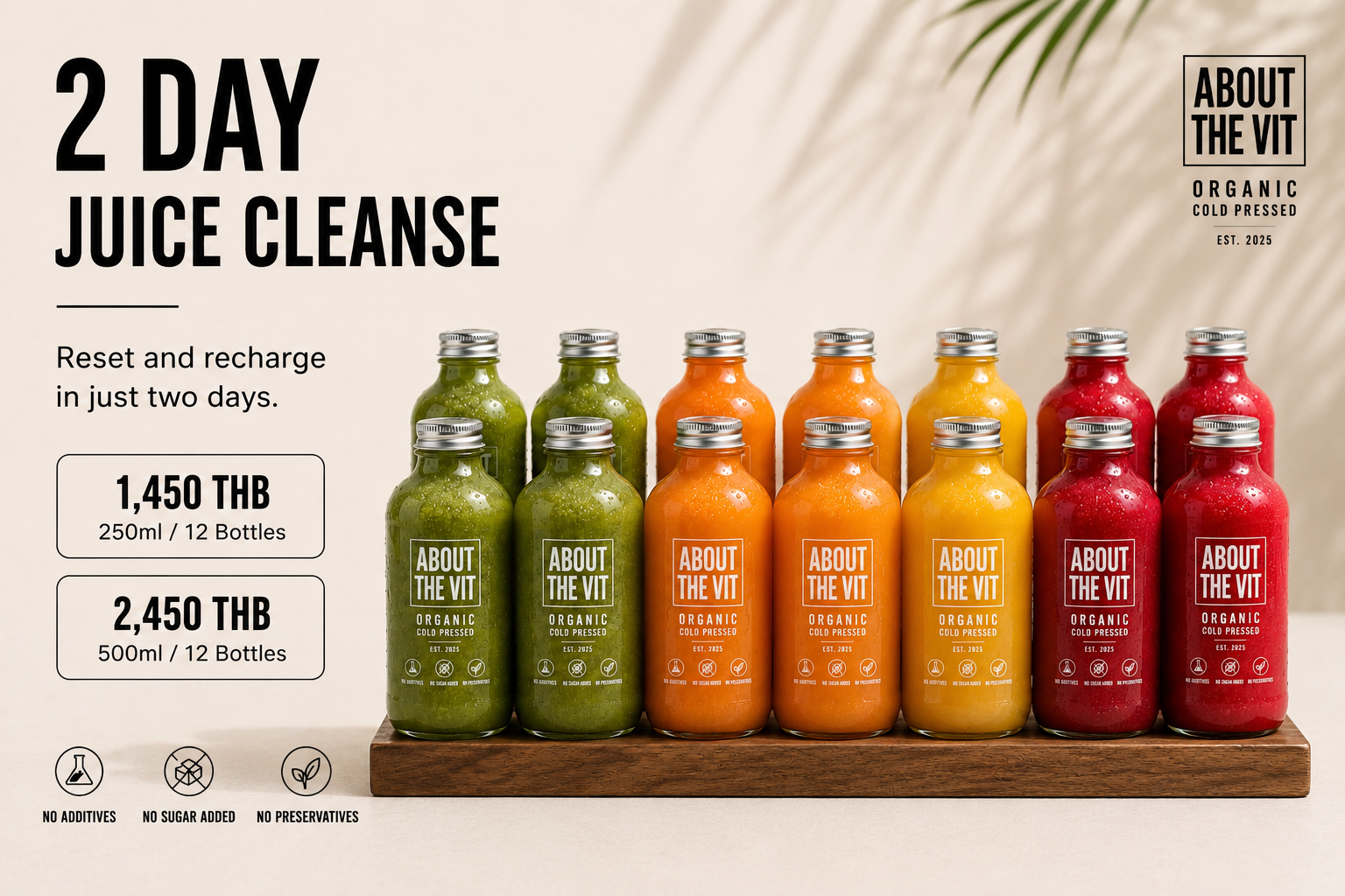 2-Day Juice Cleanse