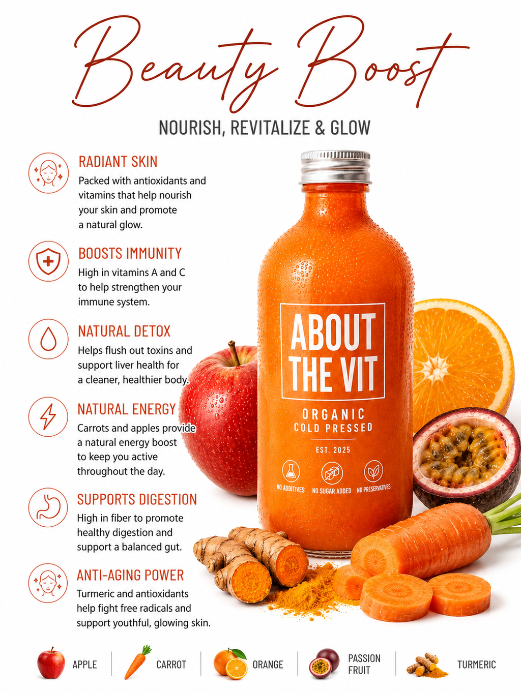 Beauty Boost