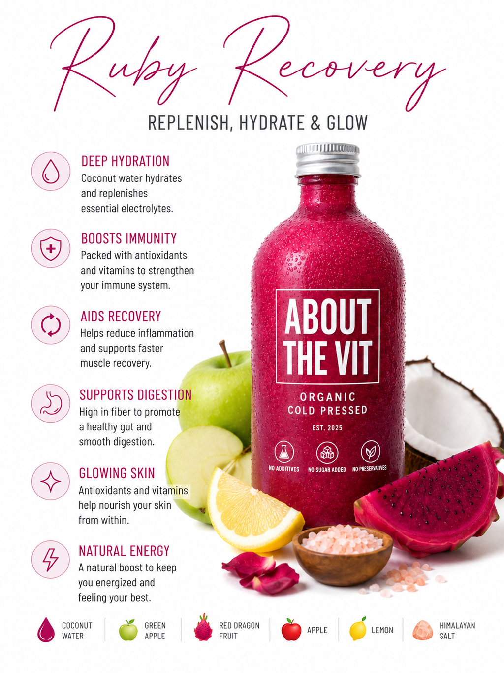 Ruby Recovery